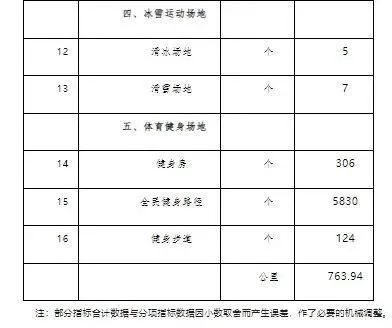 刻苦训练篮球时如何避免受伤的建议_2
